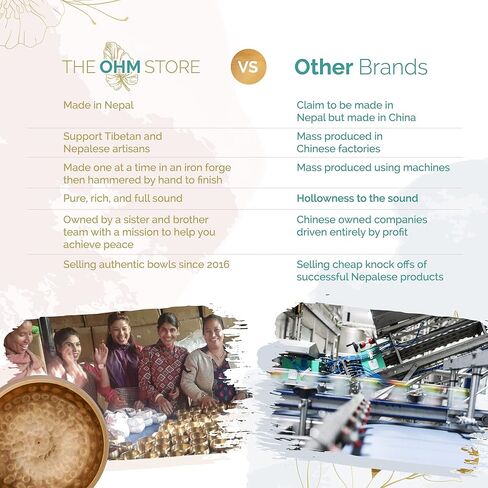 Ohm Store Tibetan Singing Bowl Set — Meditation Sound Bowl Handcrafted (3.5″ Original) in Kuwait