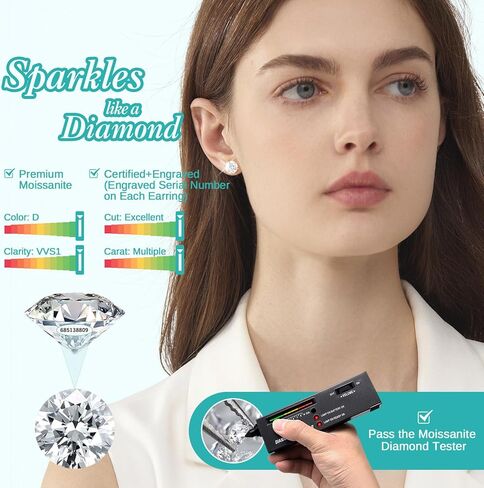 Moissanite Stud Earrings, 0.6–3.0ct Lab Created Diamond Earrings for Women & Men, D Color VVS1 Clarity, 925 Sterling Silver, 14K White Gold Plated, Hypoallergenic Solitaire Studs Jewelry Gift in Kuwait