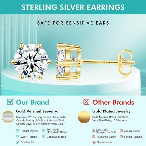 Moissanite Stud Earrings, 0.6–3.0ct Lab Created Diamond Earrings for Women & Men, D Color VVS1 Clarity, 925 Sterling Silver, 14K White Gold Plated, Hypoallergenic Solitaire Studs Jewelry Gift in Kuwait