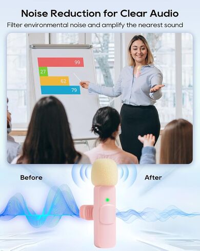 Mini Pink Microphone لـ iPhone Android Phone Tablet PC ، USB C MIC اللافالير اللاسلكي لتسجيل الفيديو Vlogging YouTube Tiktok Podcast Contractors ، Tiny Microphones Mics in Kuwait