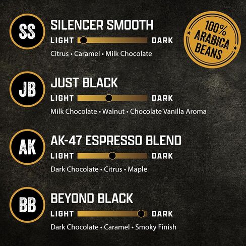 شركة Black Rifle Coffee Company Supply Drop Platform Pack ، مع Silencer على نحو سلس ، AK Espresso ، فقط Black ، وما وراء Black Blends ، 48 Coffee Pods in Kuwait