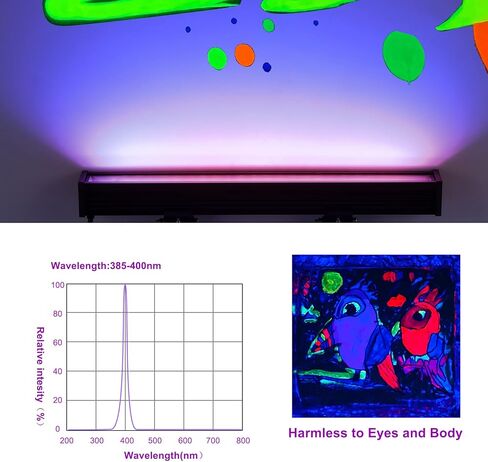 4-Pack LED Black Light Bar, Blacklight Bar with IP65 Waterproof, Glow-in-The-Dark Party Lights for Indoor/Outdoor Stage Lighting, Halloween, and Body Paint in Kuwait
