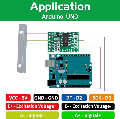YEFLUT 8pcs HX711 Load Cell Amplifier 24-bit ADC Dual Channel Weight Weighing Sensor with Du-pont Wire for Arduino Raspberry Pi in Saudi Arabia