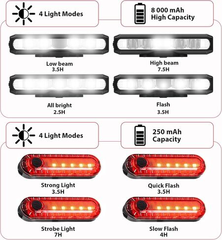 Super Bright Bike Lights for Night Riding, High Lumen Bicycle Light Front and Rear, USB C Rechargeable Bike Headlight and Tail Light Set, LED Bar Light for MTB Mountain Road Bicycle in Kuwait