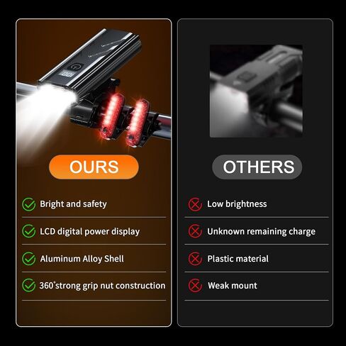 LED Bike Lights for Night Riding High Lumens with 2 Pack Taillight Super Bright Bicycle Headlight & Tail Light Set, Mountain/Road Bike Safety Light Front and Back Cycling in Saudi Arabia