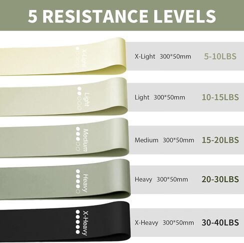 Non-Slip Fabric Resistance Bands for Working Out, Loop Exercise Bands for Booty Leg, Butt, Glute, Stretch Workout Bands for Women & Men, Hip Elastic Bands for Home Gym Fitness, Yoga, Pilates in Kuwait