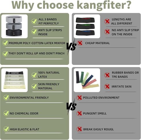 Non-Slip Fabric Resistance Bands for Working Out, Loop Exercise Bands for Booty Leg, Butt, Glute, Stretch Workout Bands for Women & Men, Hip Elastic Bands for Home Gym Fitness, Yoga, Pilates in Kuwait
