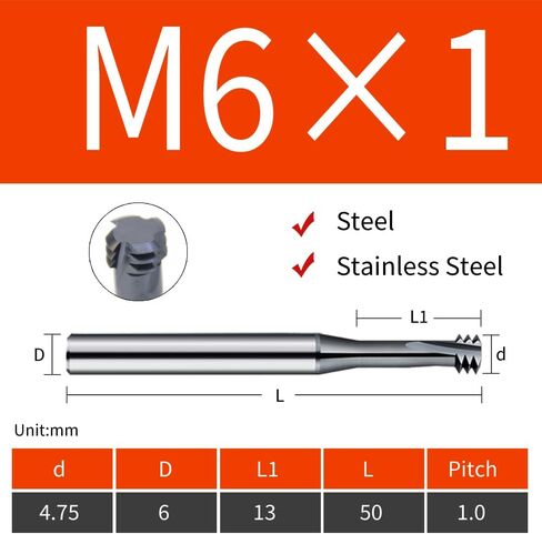 Metric Thread Milling Cutter Solid Carbide for Stainless Steel (5pcs M2×0.4) in Kuwait