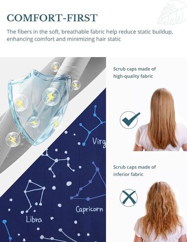 Navy Zodiac Constellation Euro Scrub Caps Women and Men with Buttons, Adjustable Head Cover with Ribbons, Surgical Hat for Women to Secure Long Hair and Helps Reduce Static Buildup in Saudi Arabia