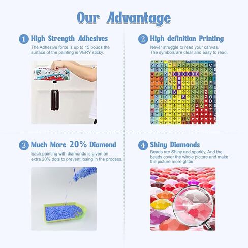 نايموير جرو مجموعات الطلاء الماس للبالغين ، DIY 5D Diamond Painting Aniamsls ، الكلب الكامل للكلب والزهور الماس مثالية للاسترخاء وديكور الجدار المنزل 30x40 سم in Kuwait