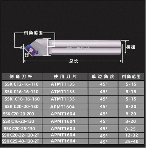 1PC Chamfering قطع CNC 45 C20-20-200L لطحن CNC إدراج APMT1135 APMT1604 مخرطة النقش (SSK45 C20-32-120-2T) in Kuwait
