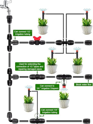 Kalolary 15PCS Drip Irrigation Fittings 1/2" Irrigation Tubing Coupling Lock Barbed Coupling for Drip Irrigation Tubing Anti-Drop Irrigation Coupling for Garden Drip Irrigation Parts in Saudi Arabia