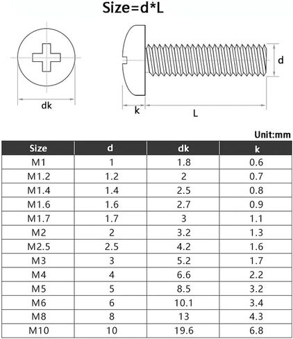 50PCS 304 Stainless Steel Cross Recessed Pan Head Screws and Bolts(M4 x16mm) in Saudi Arabia