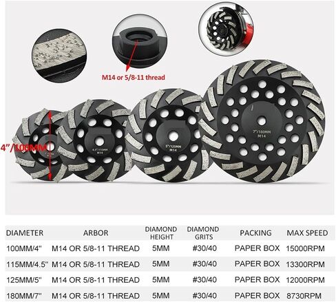 Fachlich 1pc M14 Thread Sanding Disc Grinding Turbo Row Cup Wheel for Concrete Hard Stone Granite 100/115/125/180mm(1pc 100mm M14) in Saudi Arabia