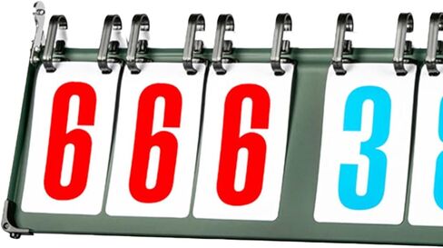 Tabletop Scoreboard Score Flipper 4/5/6 Digit Lightweight Sports Scoreboard Score Keeper for Volleyball, Basketball, Colleges in Kuwait