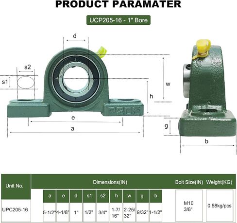 2 Pack UCP205-16 Mounted Pillow Block Ball Bearing - Steel Bearings 1" Bore with Solid Cast Iron Base - Self Alignment +Screws and Nuts in Saudi Arabia
