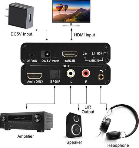 eARC Audio Extractor HDMI ARC Audio Converter eARC to HDMI Audio Optical/SPDIF RCA L/R 3.5mm Jack Digital to Analog Adapter DAC Converter in Kuwait