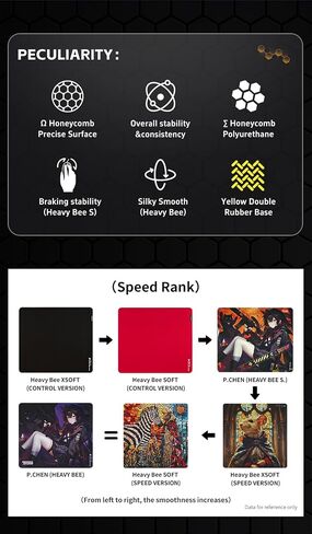 X-Raypad Unique Heavy Bee Esports Mousepad – P.CHEN (Heavybee Purple, 450 * 400 * 4mm) in Kuwait
