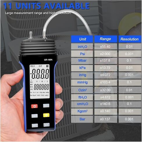 189A مقياس Pressur/E Dual-Patr in Kuwait