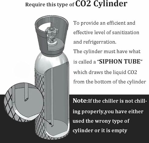 Wzglod CO2 Glass Froster,6S Rapid Ice Cup Chiller for Cocktails/Beer/Wine/Fast Cooling in Saudi Arabia