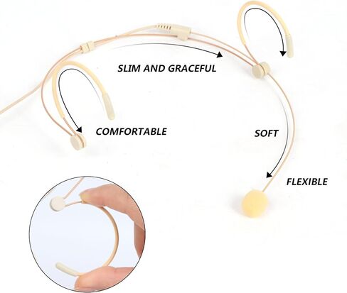 Beige Headworn Microphone,Daul Ear Hook Mic,Condenser Headset Mics for Audio Technica Microphone Wireless Systems,Ideal for Lectures,Actors,Theater,Podcasts in Saudi Arabia