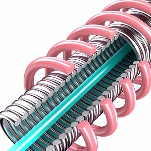 قابلة للطي اللياقة البدنية هوب ، لا يوجد أضرار في الخصر تصميم الربيع ، مناسبة للياقة المنزلية وسفر حمل in Kuwait