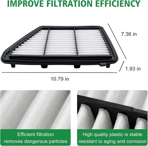 2PCS Cabin Engine Air Filter Kit Fits for CR V CRV CR-V 1.5L 2023-2024, Civic 1.5L 2022-2024, Accord 1.5L 2023-24, Integra 1.5L 2023-24, Replacement for CF11182, 80292-TF0-G01, 17220-64A-A00 in Saudi Arabia