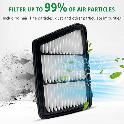 2PCS Cabin Engine Air Filter Kit Fits for CR V CRV CR-V 1.5L 2023-2024, Civic 1.5L 2022-2024, Accord 1.5L 2023-24, Integra 1.5L 2023-24, Replacement for CF11182, 80292-TF0-G01, 17220-64A-A00 in Saudi Arabia