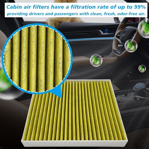 2PCS Cabin Engine Air Filter Kit Fits for CR V CRV CR-V 1.5L 2023-2024, Civic 1.5L 2022-2024, Accord 1.5L 2023-24, Integra 1.5L 2023-24, Replacement for CF11182, 80292-TF0-G01, 17220-64A-A00 in Saudi Arabia