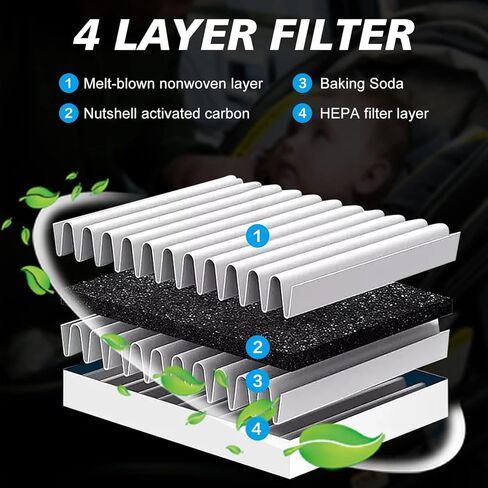 2PCS Cabin Engine Air Filter Kit Fits for CR V CRV CR-V 1.5L 2023-2024, Civic 1.5L 2022-2024, Accord 1.5L 2023-24, Integra 1.5L 2023-24, Replacement for CF11182, 80292-TF0-G01, 17220-64A-A00 in Saudi Arabia