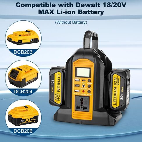 New Upgrade 350W Power Inverter Compatible with Milwaukee18V Battery Power Supply Inverter DC 20V to AC 110~120V with AC Output, USB Charger, Type-C Port, DC Output, LED Light in Saudi Arabia
