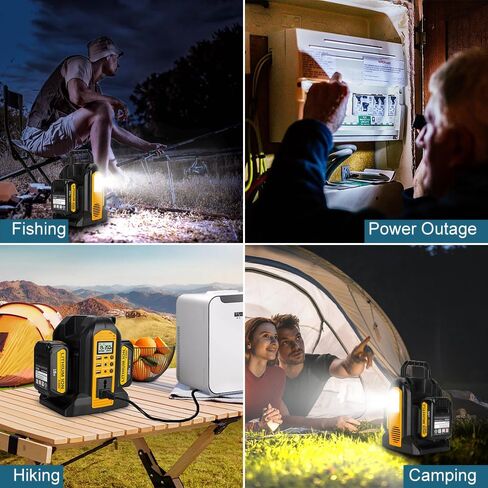 New Upgrade 350W Power Inverter Compatible with Milwaukee18V Battery Power Supply Inverter DC 20V to AC 110~120V with AC Output, USB Charger, Type-C Port, DC Output, LED Light in Saudi Arabia