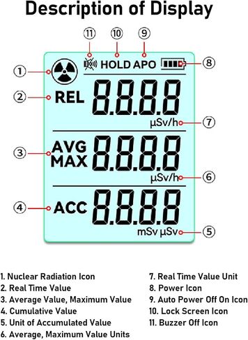 Nuclear Radiation Dosimeter 2.4 Inch LCD Display Dual Alarm Indication Radiation Monitor Meter in Saudi Arabia