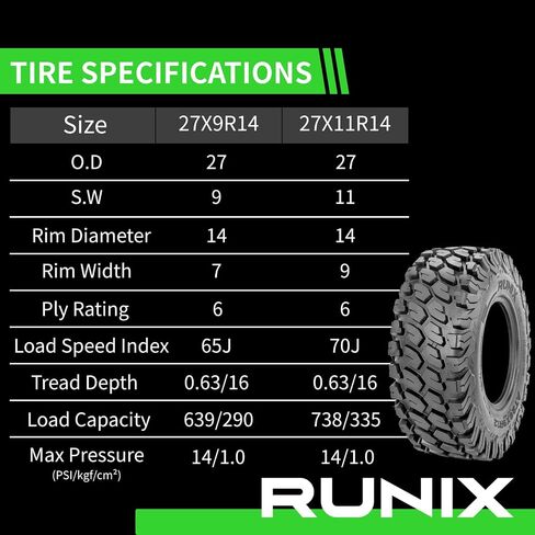 إطارات ATV UTV ، Terramax ، 25 × 8R12 الأمامي ، 25 × 10R12 نادر ، مجموعة من 4 ، الإطارات الشعاعية ، جميع التضاريس ، 6PR ، بلا أنبوب in Kuwait