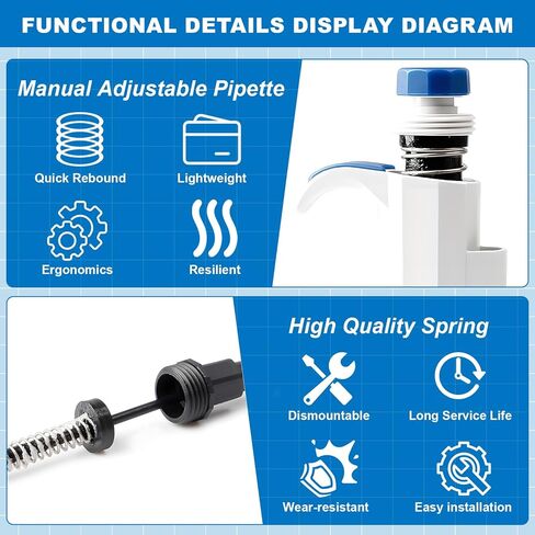 Micropipette, 500-5000ul Adjustable Single Channel Pipette, 0.5-5ml Manual Variable Volume Pipettor for Laboratory Scientific in Kuwait