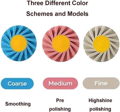Dental Composite Resin Polishing P3 Disc Polisher Wheels Diamond 3-Step Diamond Impregnated Polishing System System 14mm Wheel Kit Spiral Flex Brush Tools in Kuwait