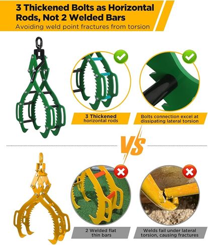 Log Lifting Tongs, Log Grapple Hook with Handle, Upgraded Timber Claw Hooks as Handling Tools for Dragging and Lifting Logs Used as Tractor, ATVs and Trucks Accessories (4 Claws - 32‘’) in Saudi Arabia