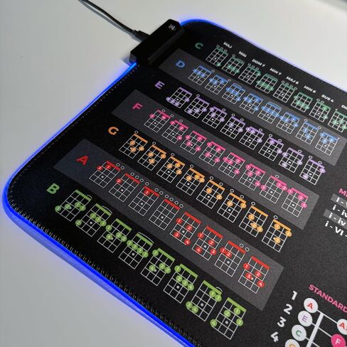 نظرية القيثارة ورقة الغش ورقة Mousepad - الحبال ، المقاييس ، ملاحظات الفريتس ودائرة خامسة - 13.8 "x9.8" و 31.5 "x11.8" - إصدار LED متاح in Kuwait