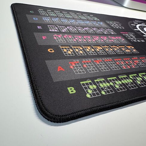 نظرية القيثارة ورقة الغش ورقة Mousepad - الحبال ، المقاييس ، ملاحظات الفريتس ودائرة خامسة - 13.8 "x9.8" و 31.5 "x11.8" - إصدار LED متاح in Kuwait