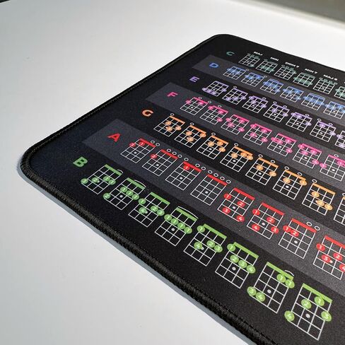 نظرية القيثارة ورقة الغش ورقة Mousepad - الحبال ، المقاييس ، ملاحظات الفريتس ودائرة خامسة - 13.8 "x9.8" و 31.5 "x11.8" - إصدار LED متاح in Kuwait
