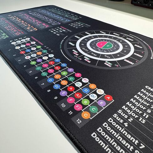 نظرية القيثارة ورقة الغش ورقة Mousepad - الحبال ، المقاييس ، ملاحظات الفريتس ودائرة خامسة - 13.8 "x9.8" و 31.5 "x11.8" - إصدار LED متاح in Kuwait