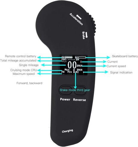Pergar Electric Skatboard Remote Control ، Skatoboardwireless LED شاشة التحكم عن بُعد مع الفرامل القابلة للتعديل للسرعة ، ملحق لوح التزلج الكهربائي in Saudi Arabia