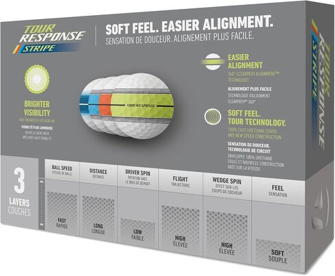 Taylormade New Tour Response Stripe 25 Golfbälle in Kuwait