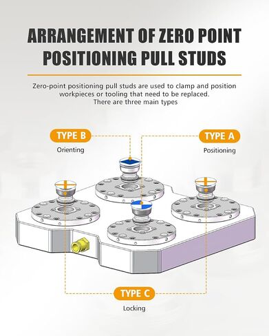 5Pcs Zero Point Positioning Pull Stud Zero Point Pull Stud Stainless Steel CNC Tooling Alignment High-Precision Clamp for Multi-Brand Systems Repeatability <0.005mm(K10-DW-M10) in Saudi Arabia