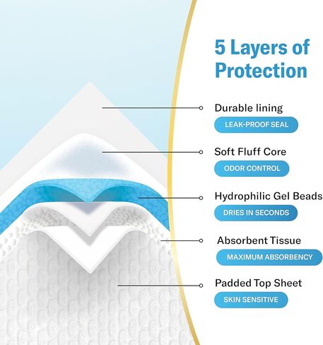 وسادات سرير فائقة النعومة من تشوكس، وسادات سلس البول للبالغين مقاس 23x36 للاستخدام مرة واحدة - وسادات كبيرة للتبول للاستعمال مرة واحدة للأطفال والبالغين وكبار السن مع طبقة علوية ناعمة - وسادات داخلية لسرير تشوكس ذات قدرة إضافية على الامتصاص [40 وسادة] in Kuwait
