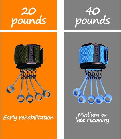 Suertree جهاز تمرين الأصابع 20 رطل + 40 رطل، مقوي لليد، شريط مقاومة للأصابع، جهاز تمديد إصبع الجيتار، معدات اليوجا اليدوية، مقوي موسع للأصابع لمقاومة الإصبع، وإعادة تأهيل التمدد in Kuwait