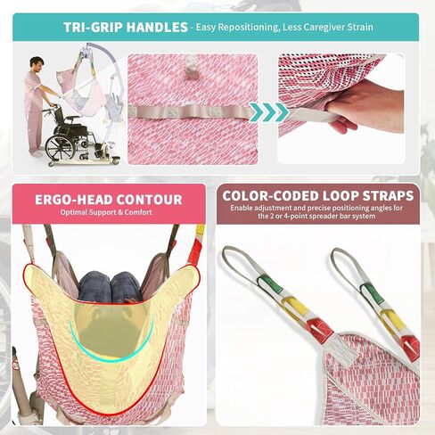 Patient Lift Sling with Commode Opening for Toileting,Medical Full Body Sling for Bedridden/Elderly to Transfer,Reposition,Bathing-500Lbs (Red Geometric Pattern, Large) in Saudi Arabia