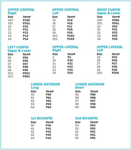 Dental Polycarbonate Temporary Crowns for Anterior & Bicuspid Teeth (5 Pack) (32) in Saudi Arabia