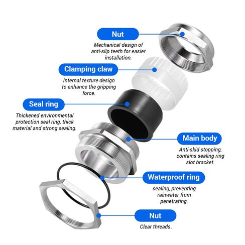 1Pcs Cable Gland NPT1 1/4, Stainless Steel Waterproof Glands Joints, IP68 Adjustable Connector Glands, Cord Grip Connectors with Gaskets and Locknut 22-33mm Diameter in Saudi Arabia