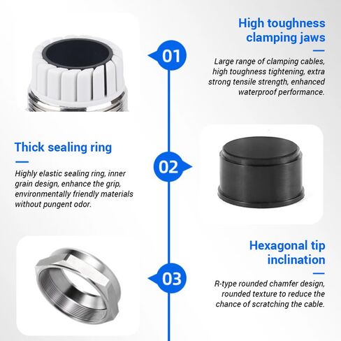 1Pcs Cable Gland NPT1 1/4, Stainless Steel Waterproof Glands Joints, IP68 Adjustable Connector Glands, Cord Grip Connectors with Gaskets and Locknut 22-33mm Diameter in Saudi Arabia